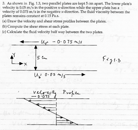 Solved 3. As shown in Fig. 1.3, two parallel plates are kept | Chegg.com