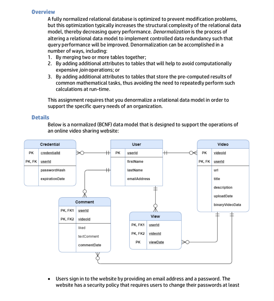 Solved Overview A fully normalized relational database is | Chegg.com