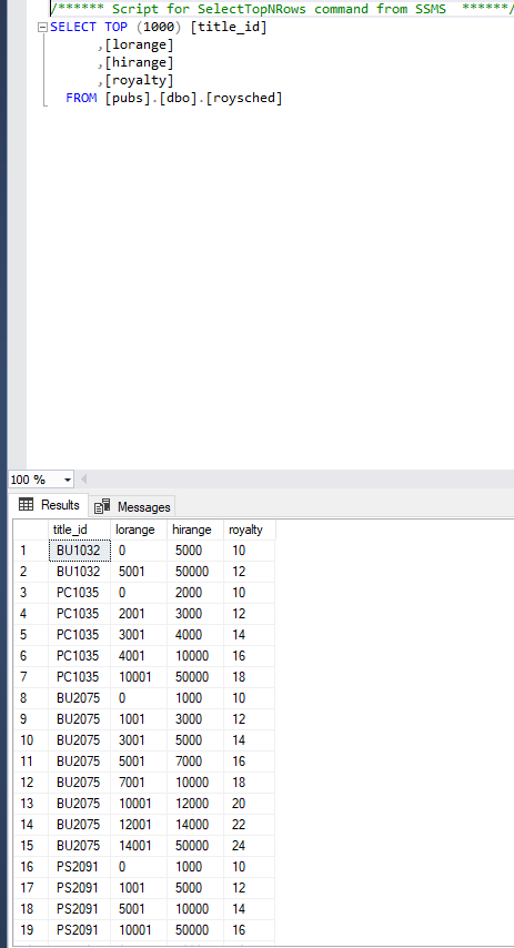 Solved Hello everyone! There is anybody who can help me out | Chegg.com
