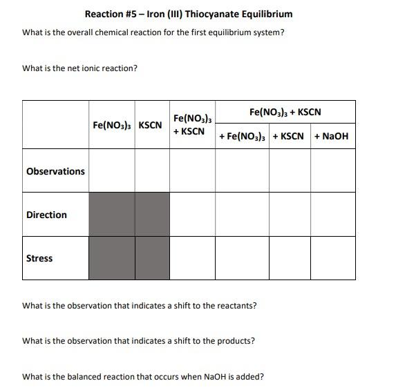 Solved Reaction 5 Iron (III) Thiocyanate Equilibrium What