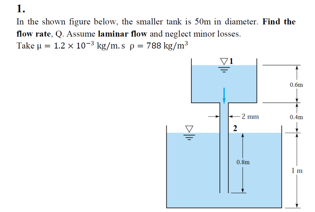 Solved In the shown figure below, the smaller tank is 50 m | Chegg.com