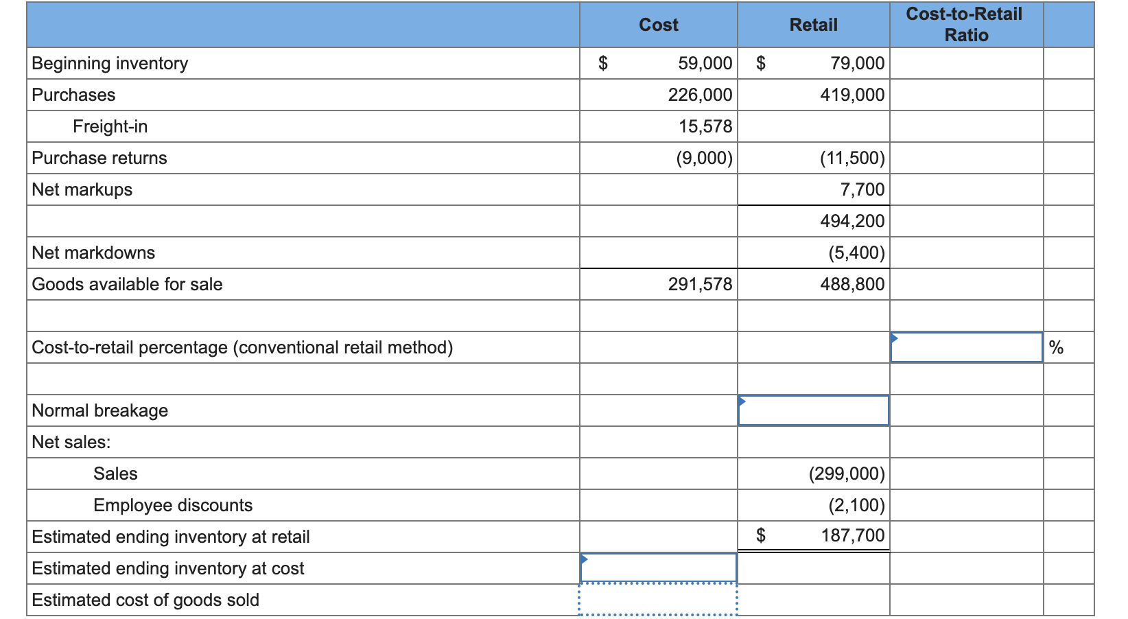 Solved LeMay Department Store uses the retail inventory | Chegg.com