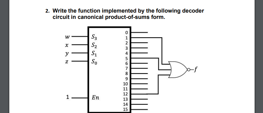 Solved Write the function implemented by the following | Chegg.com