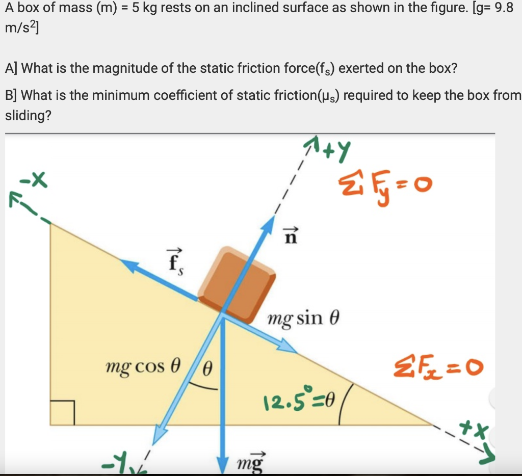 Solved A box of mass (m) = 5 kg rests on an inclined surface | Chegg.com