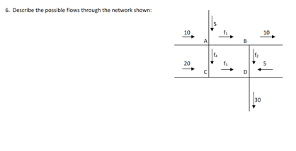 Solved 6. Describe The Possible Flows Through The Network | Chegg.com