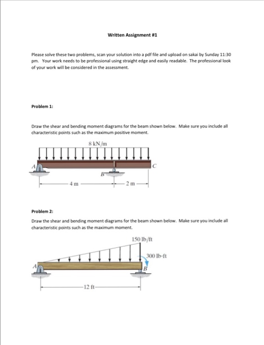 Solved Solve these two problems, scan your solution into a | Chegg.com