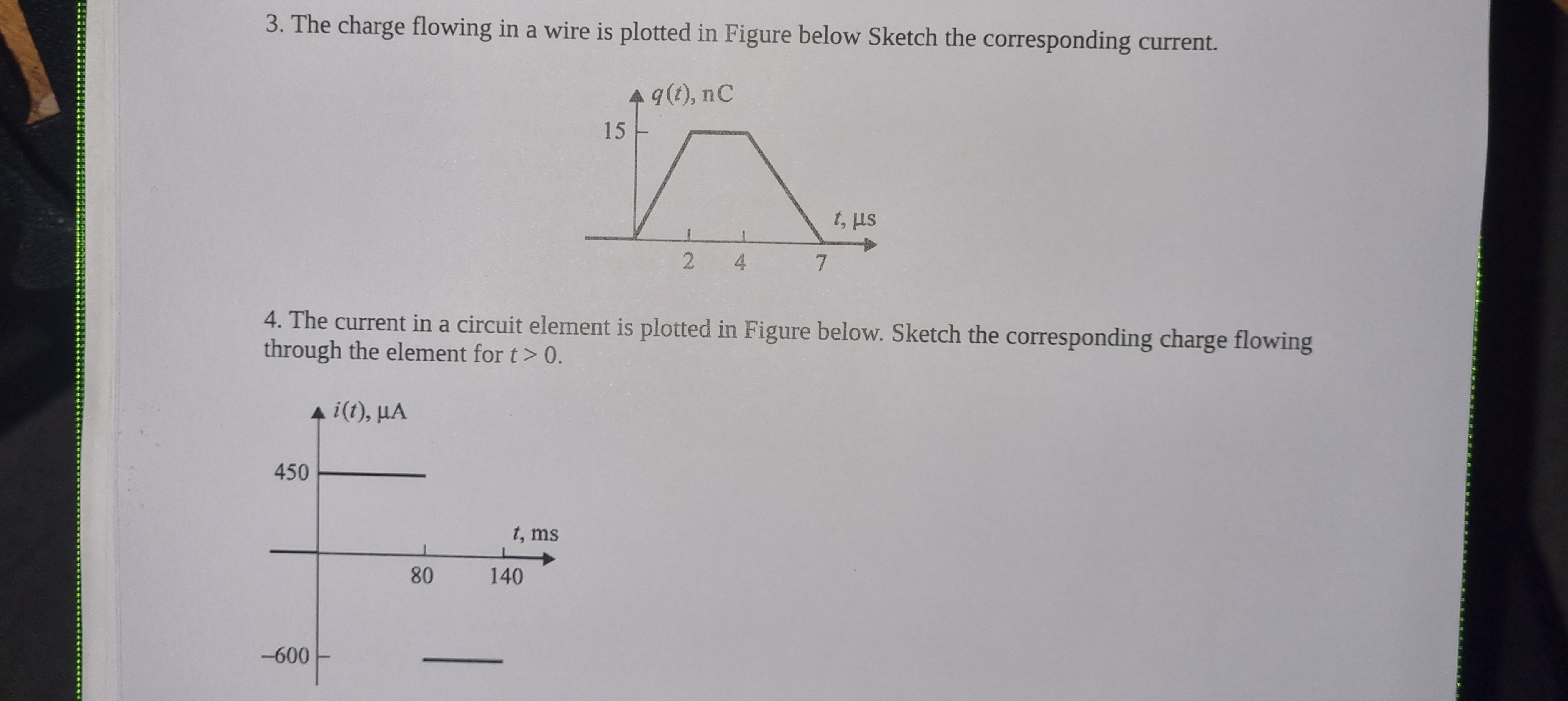 Solved 3. The charge flowing in a wire is plotted in Figure | Chegg.com