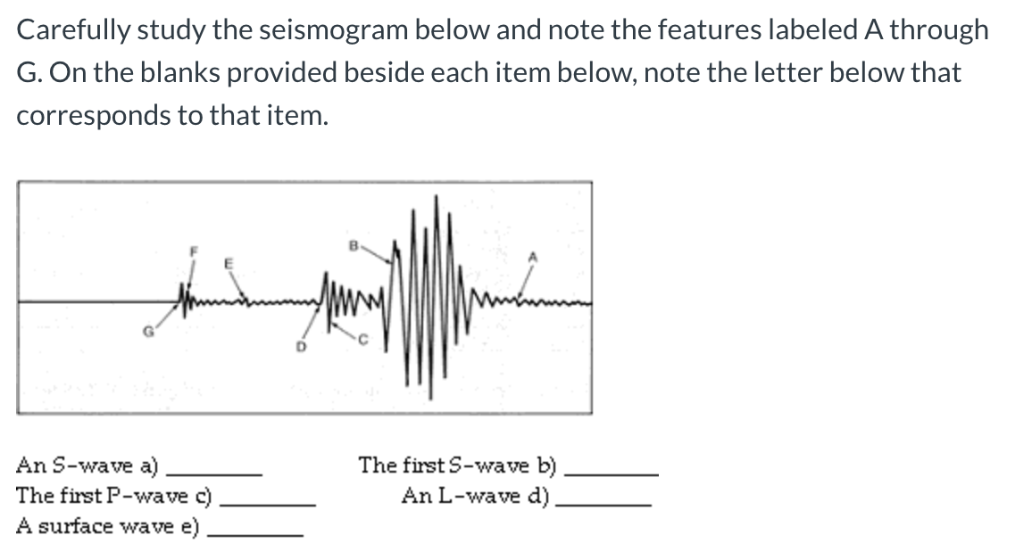 Solved Label the seismogram above with P-waves, S-waves, and