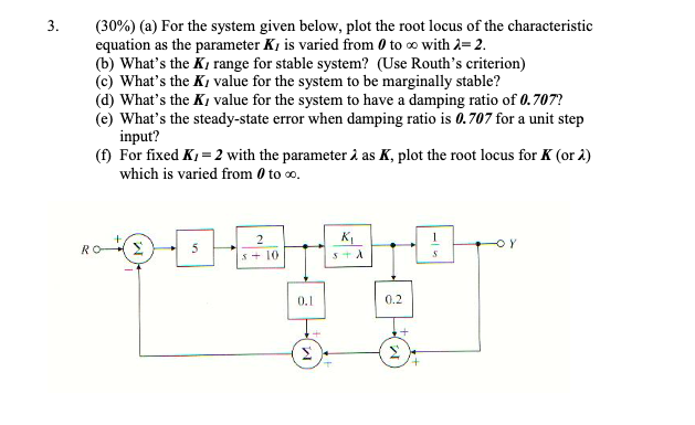 Solved 3. (30%) (a) For the system given below, plot the | Chegg.com