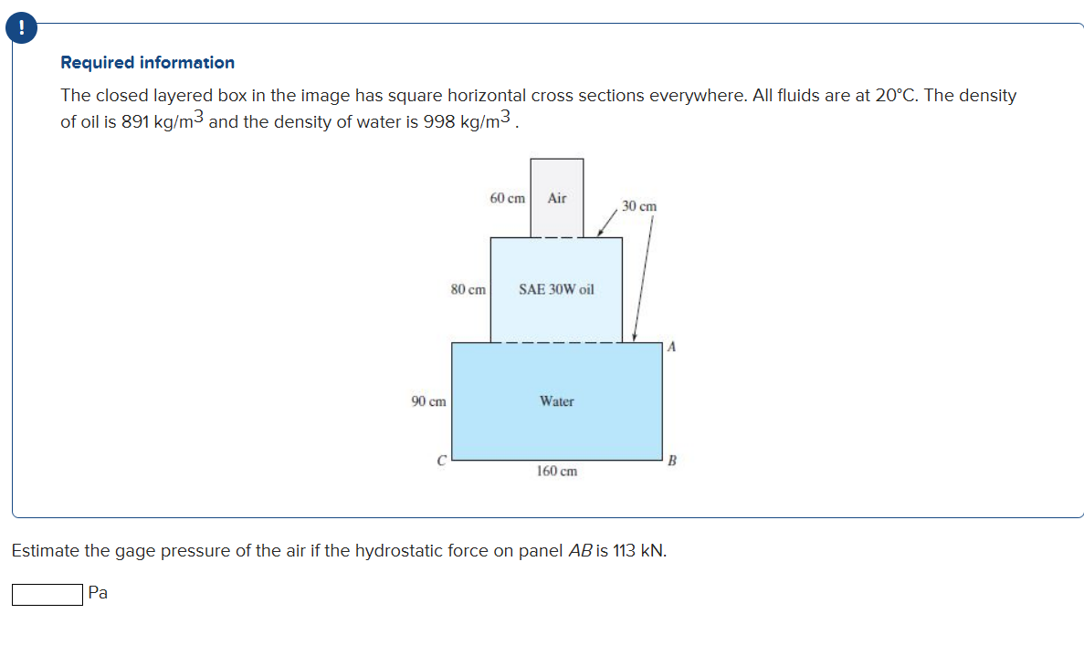 Required information
The closed layered box in the image has square horizontal cross sections everywhere. All fluids are at \