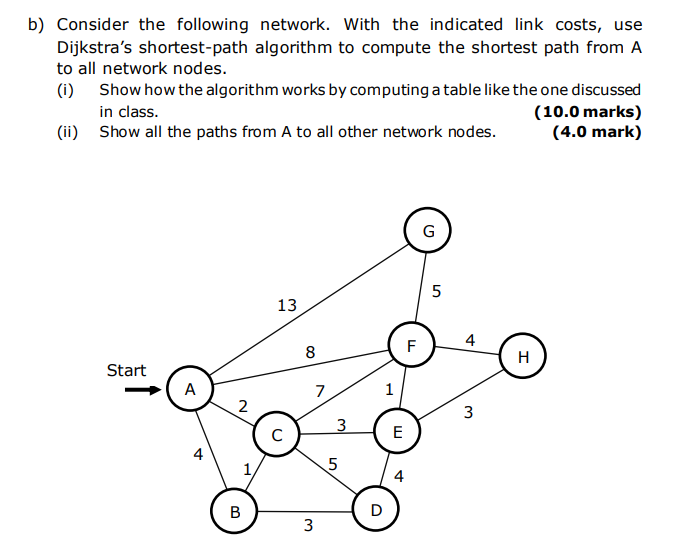 Solved b) Consider the following network. With the indicated | Chegg.com