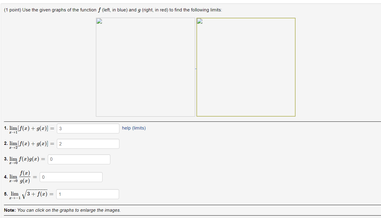 Solved (1 point) Use the given graphs of the function f | Chegg.com