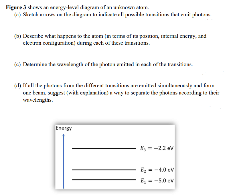 Solved Figure 3 shows an energy-level diagram of an unknown | Chegg.com