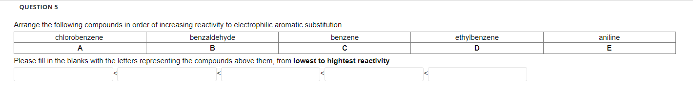 Solved QUESTION 5 Arrange the following compounds in order | Chegg.com