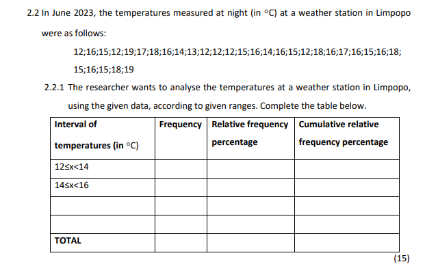 Solved 2.2.1.1 What percentage of temperature measured at | Chegg.com