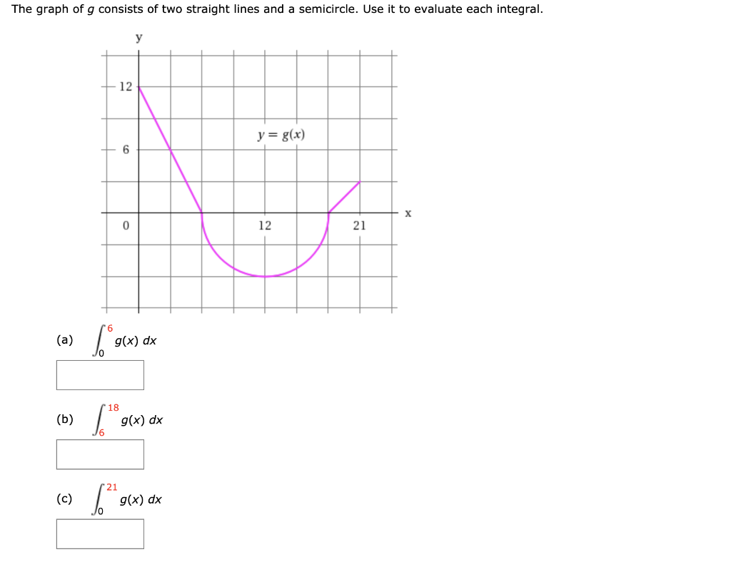 Graph график. Полукруг на графике. Graph. График полукруга. Line graph with two lines.