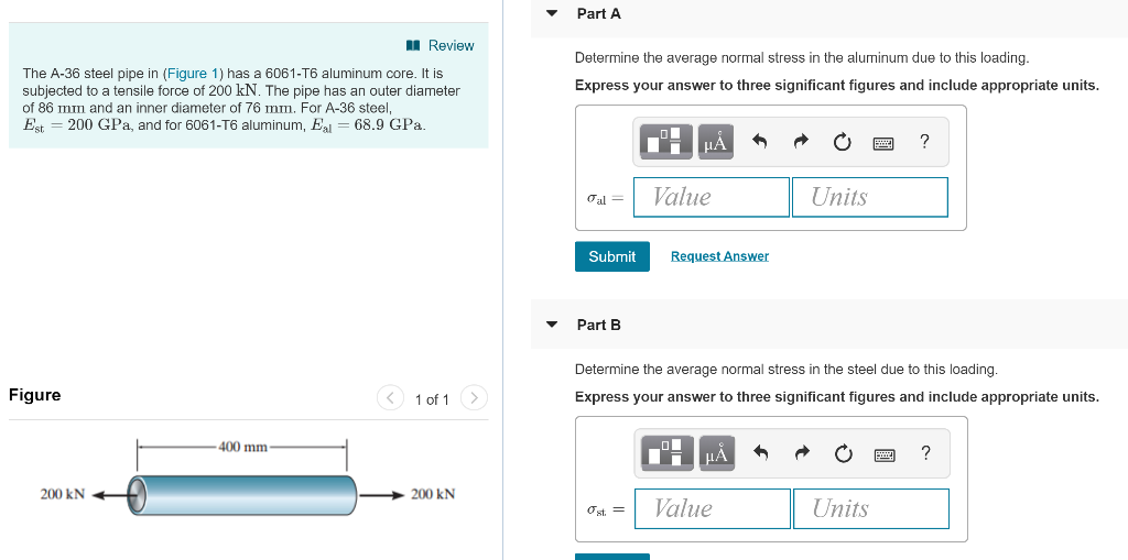 Solved Part A Review Determine the average normal stress | Chegg.com