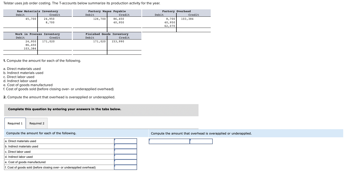 Solved Telstar uses job order costing. The Taccounts below