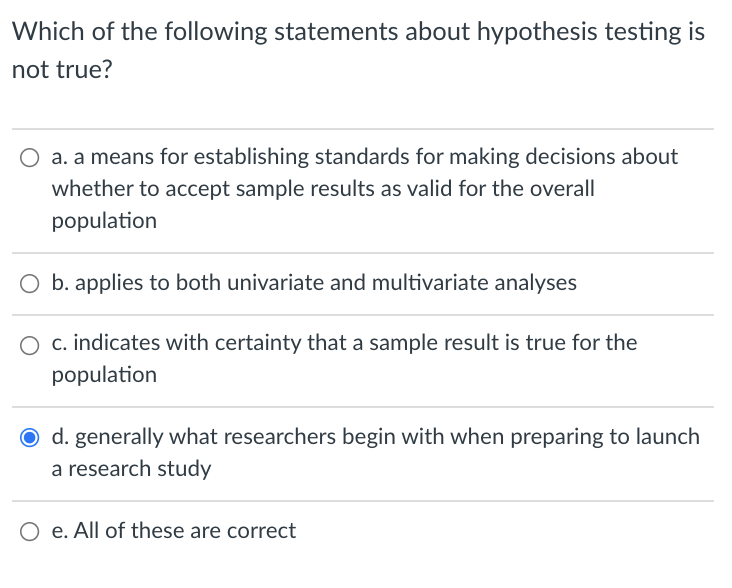 which of the following is true about hypothesis free research