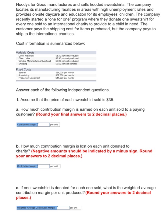 Solved Hoodys for Good manufactures and sells hooded