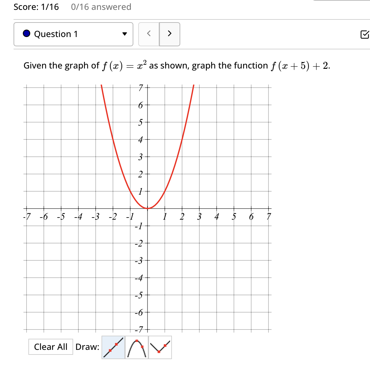 Solved Given the graph of f(x)=x2 as shown, graph the | Chegg.com