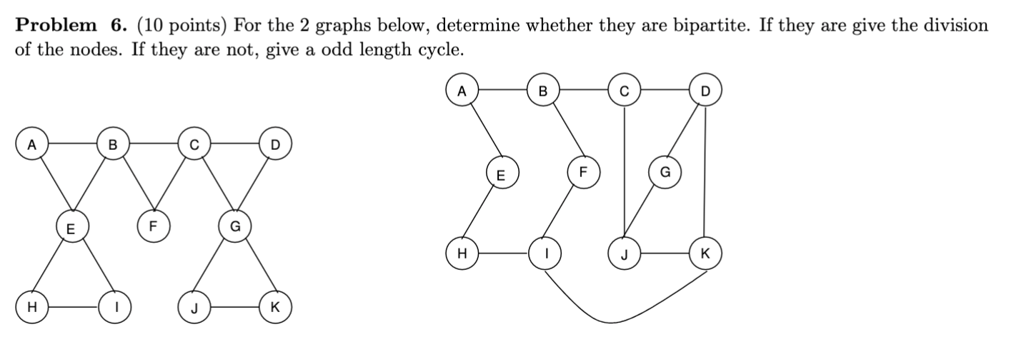 Solved Problem 6. (10 points) For the 2 graphs below, | Chegg.com