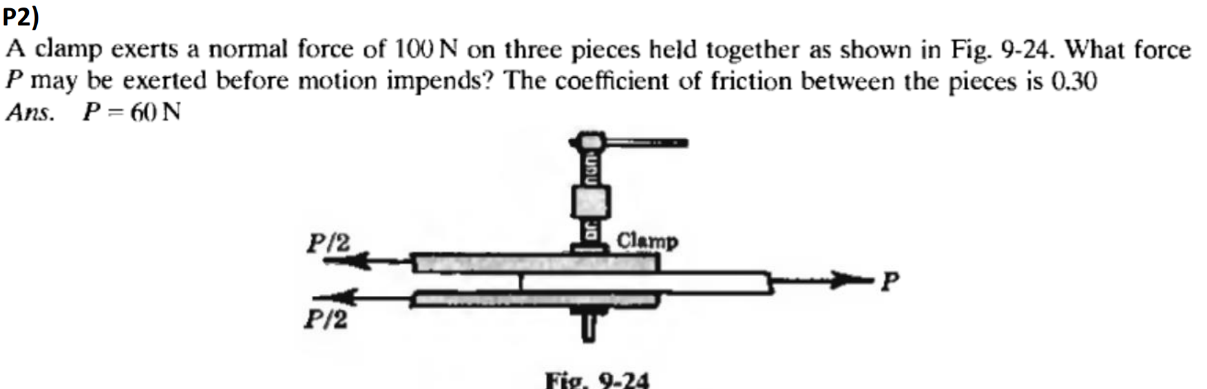 Solved A clamp exerts a normal force of 100 N on three