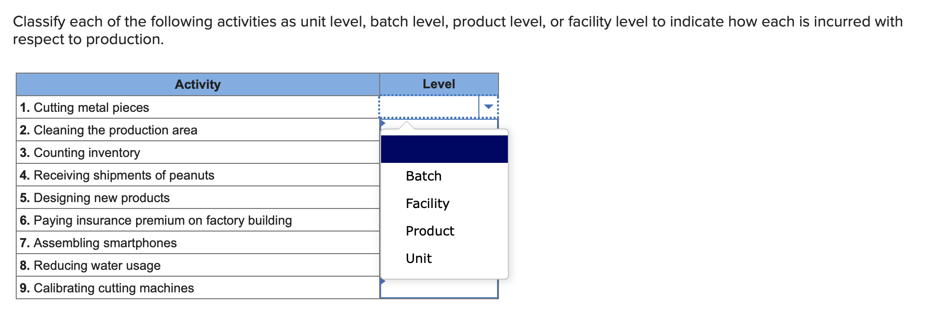 Solved Classify each of the following activities as unit