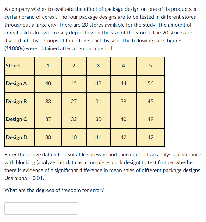 Solved A company wishes to evaluate the effect of package | Chegg.com
