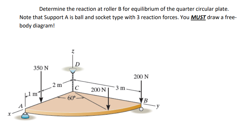 Solved Determine The Reaction At Roller B For Equilibrium Of | Chegg.com