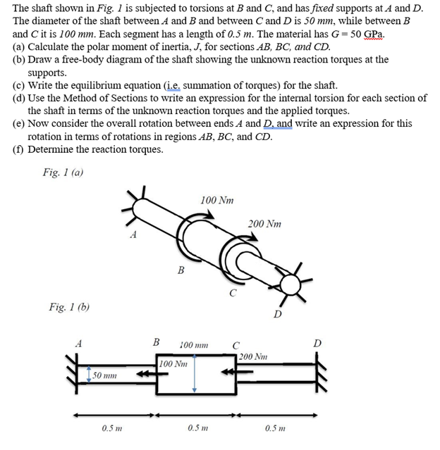 Solved The shaft shown in Fig. 1 is subjected to torsions at | Chegg.com