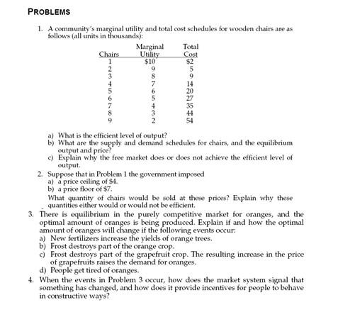 Solved 1. A community's marginal utility and total cost | Chegg.com