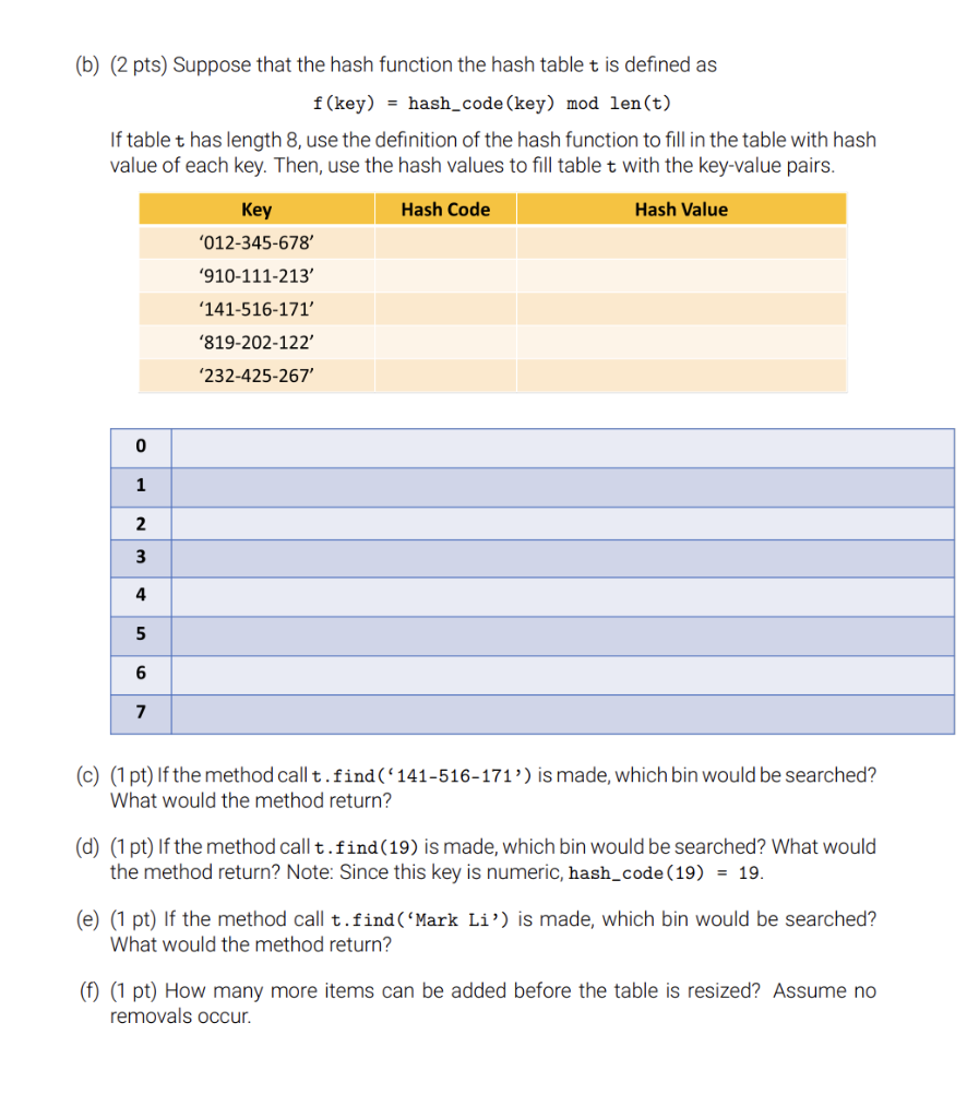 Solved 1. (2 pts) Fill in the blank with the option that | Chegg.com