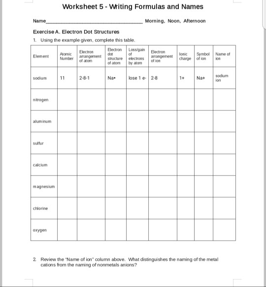 Cations And Anions Worksheet Answers - Samsung Galaxy A51