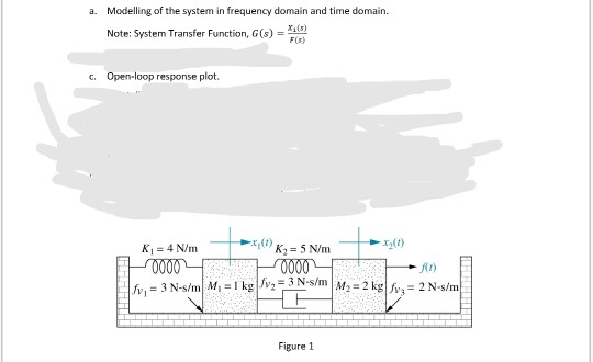 Solved Modelling of the system in frequency domain and time | Chegg.com