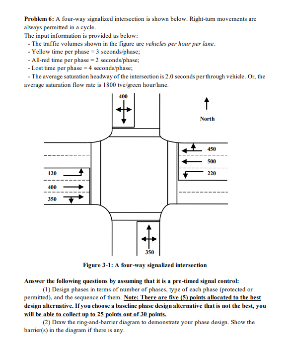 Solved Problem 6: A four-way signalized intersection is | Chegg.com