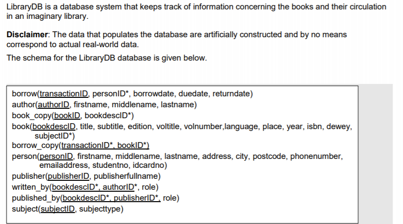 Solved LibraryDB Is A Database System That Keeps Track Of | Chegg.com