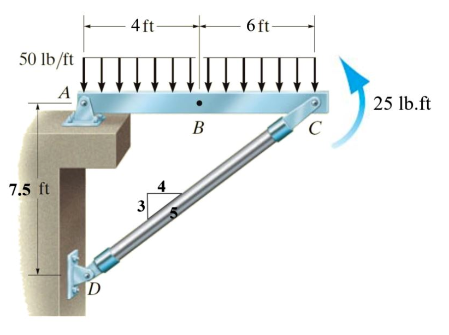 Solved For the structural system shown in the figure, | Chegg.com