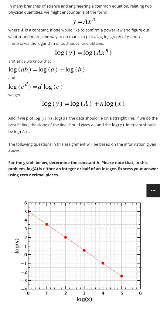 Solved In many branches of science and engineering a common | Chegg.com