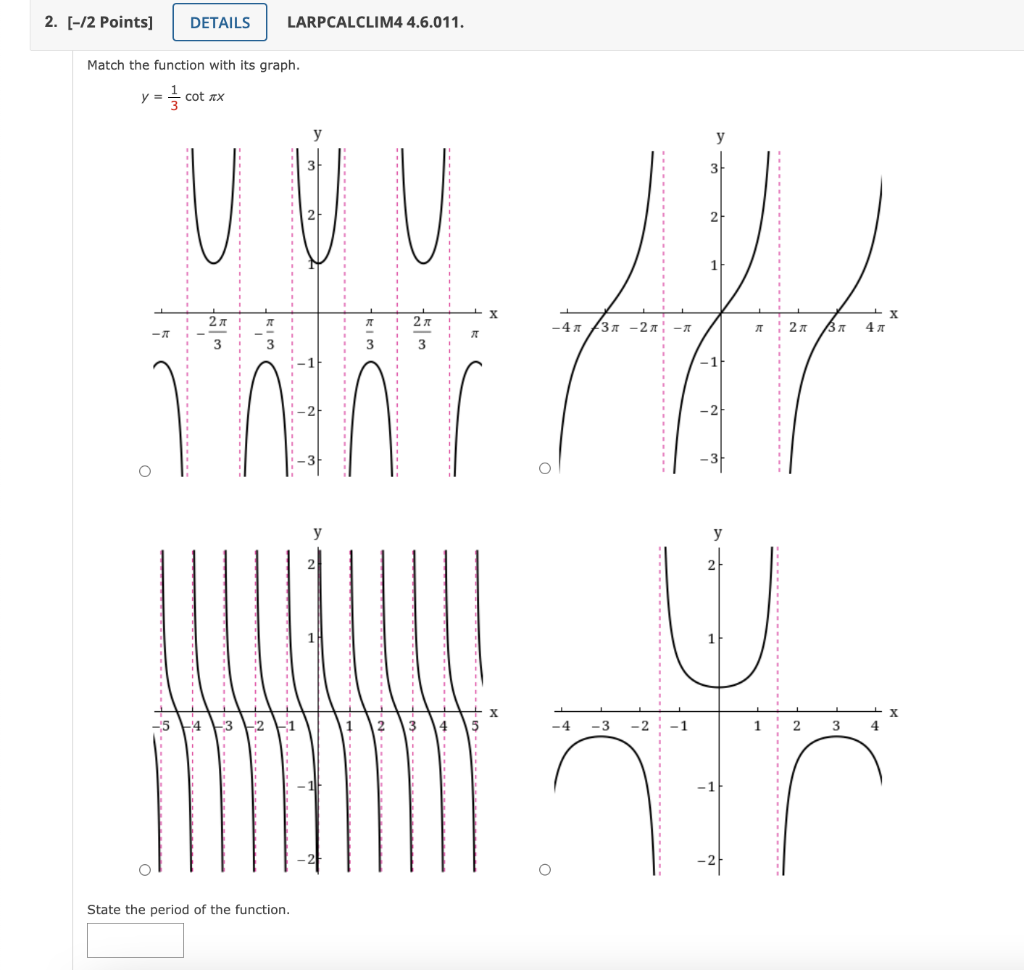 Solved Match the function with its graph. y=31cotπx State | Chegg.com