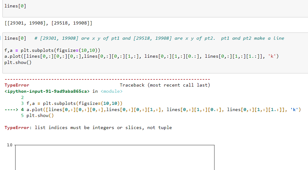 Solved Python I want to plot the lines. But I get this | Chegg.com