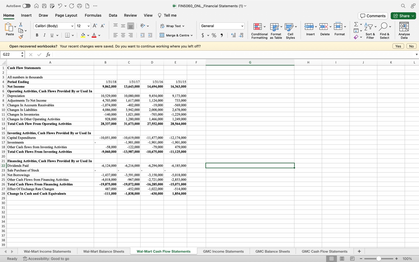 Solved How might you analyze the financial strength of | Chegg.com