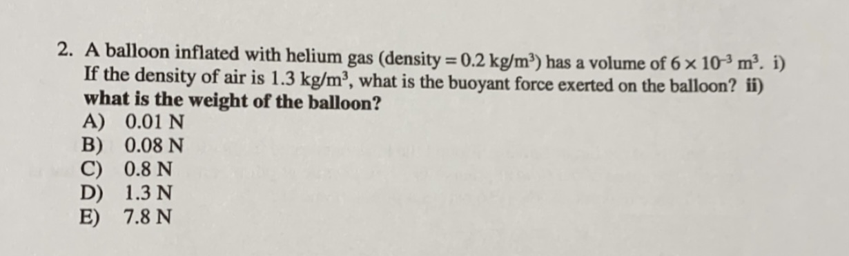 Solved Justify your answers: i) make a sketch ii) write down | Chegg.com