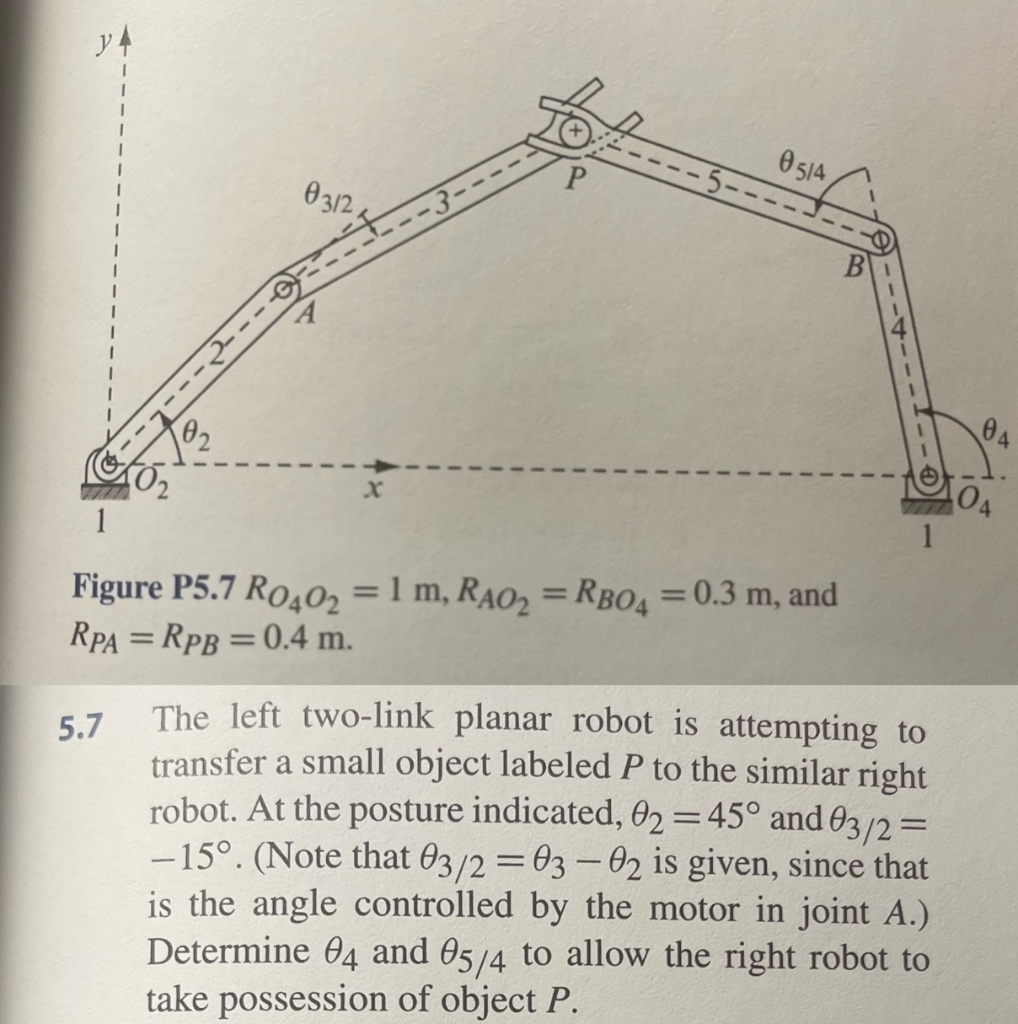 Solved Figure P5.7 RO4O2=1 m,RAO2=RBO4=0.3 m, and | Chegg.com
