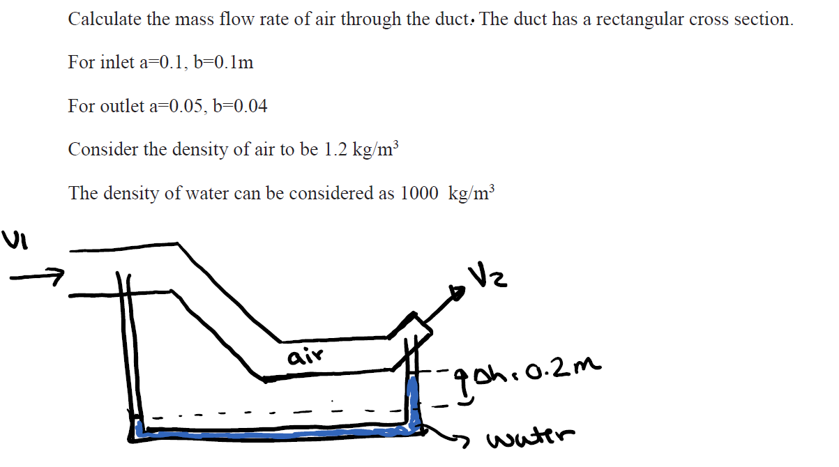 solved-calculate-the-mass-flow-rate-of-air-through-the-duct-chegg