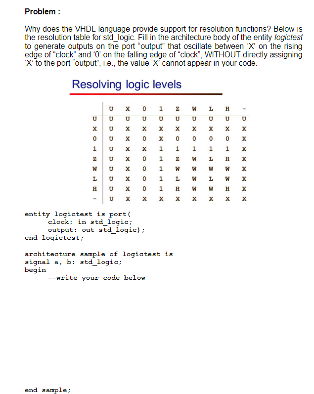Solved Problem : Why does the VHDL language provide support | Chegg.com