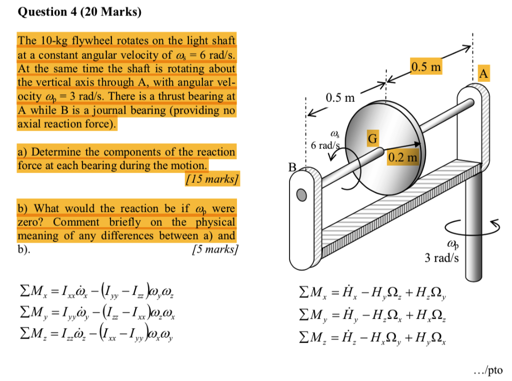 Question 4 (20 Marks) 0.5 M The 10-kg Flywheel | Chegg.com