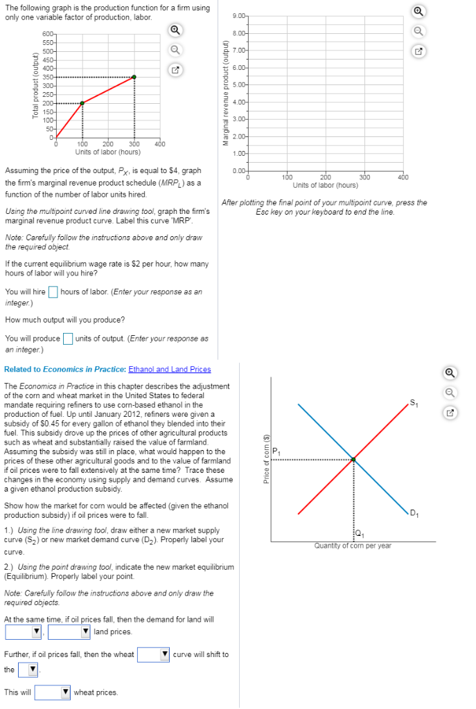 Solved The following graph is the production function for a | Chegg.com