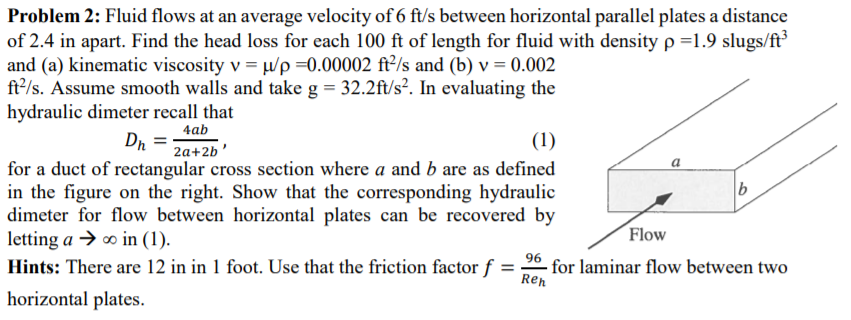 Solved Problem 2: Fluid Flows At An Average Velocity Of 6 