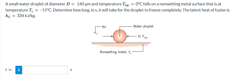 Solved A small water droplet of diameter D=140μm and | Chegg.com